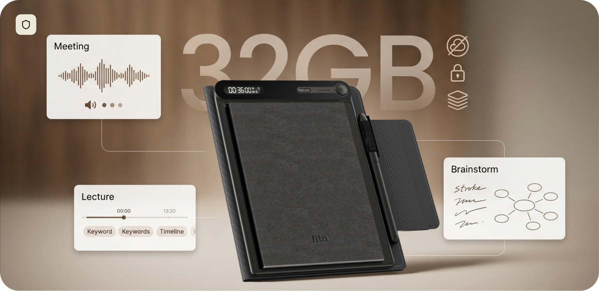 Privacy, by default.